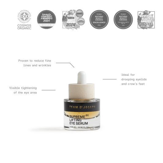 TEAM DR JOSEPH Supreme Lifting Eye Serum with COSMOS Organic certification by ICEA, for the eye contour, crow's feet and heavy-looking upper lids