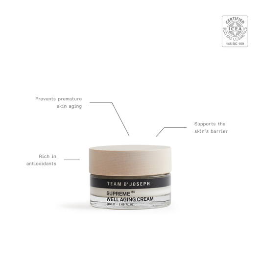 TEAM DR JOSEPH Supreme Well Aging Cream with ICEA Eco Bio Cosmetics certification, rich in antioxidants and supporting the skin barrier